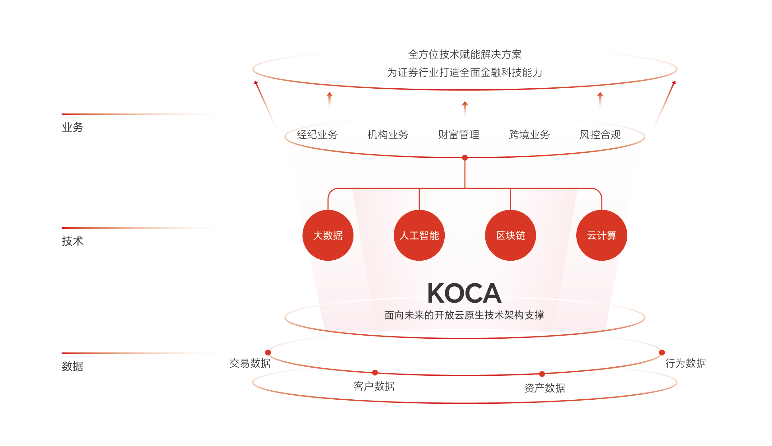 BETWAY·必威(西汉姆联)官方网站-West Ham United