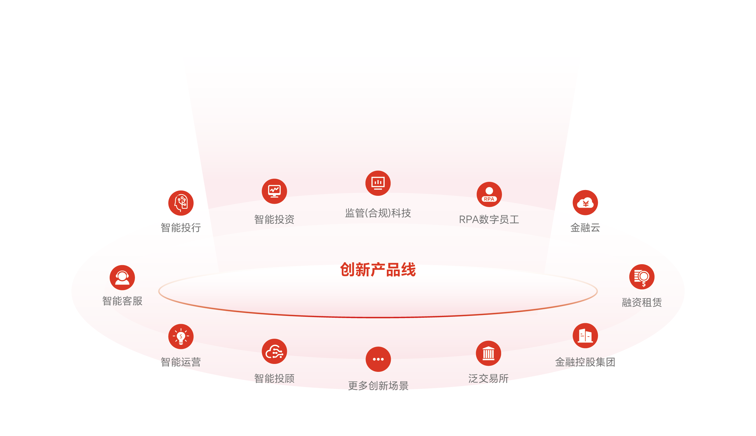 BETWAY·必威(西汉姆联)官方网站-West Ham United