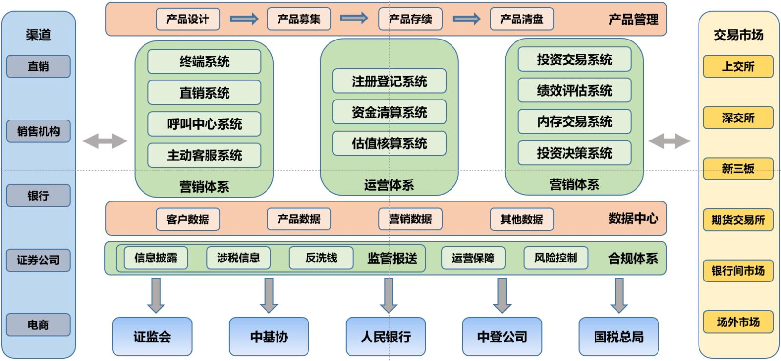 BETWAY·必威(西汉姆联)官方网站-West Ham United