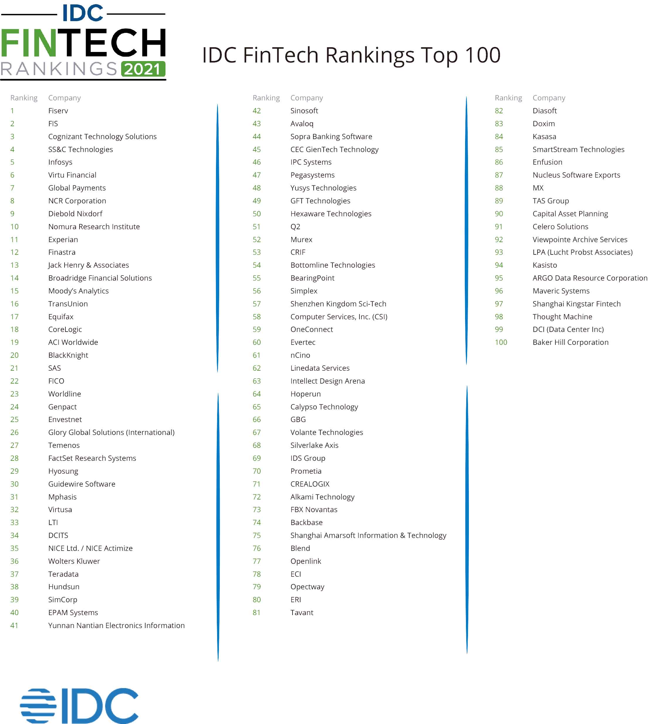BETWAY·必威(西汉姆联)官方网站-West Ham United