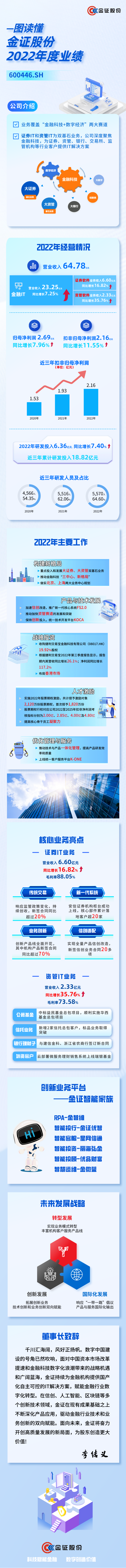 BETWAY·必威(西汉姆联)官方网站-West Ham United